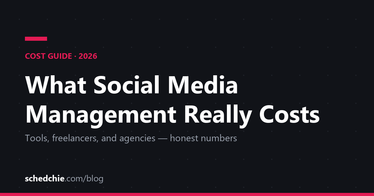Cover card: How much does social media management cost in 2026 — tools, freelancers, agencies