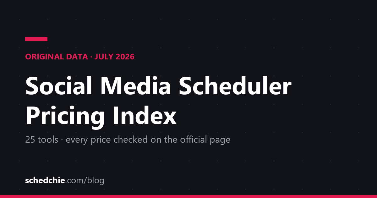 Social Media Scheduler Pricing Index (July 2026): What 25 Tools Actually Cost - Schedchie Blog