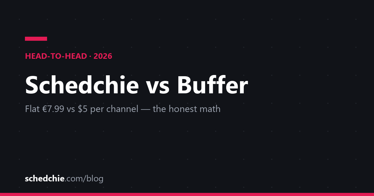 Schedchie vs Buffer (2026): An Honest Comparison From the Smaller Player - Schedchie Blog