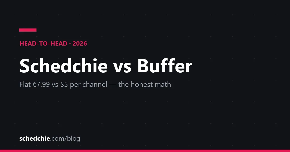 Schedchie vs Buffer (2026): An Honest Comparison From the Smaller Player