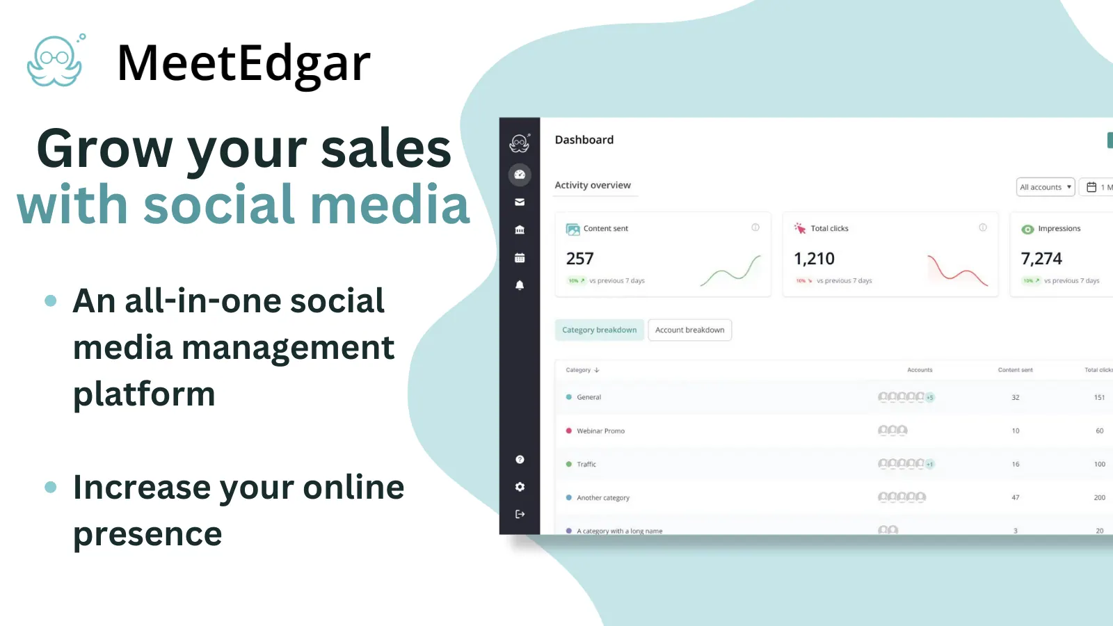 MeetEdgar - The unique social media management tool that schedules for ...