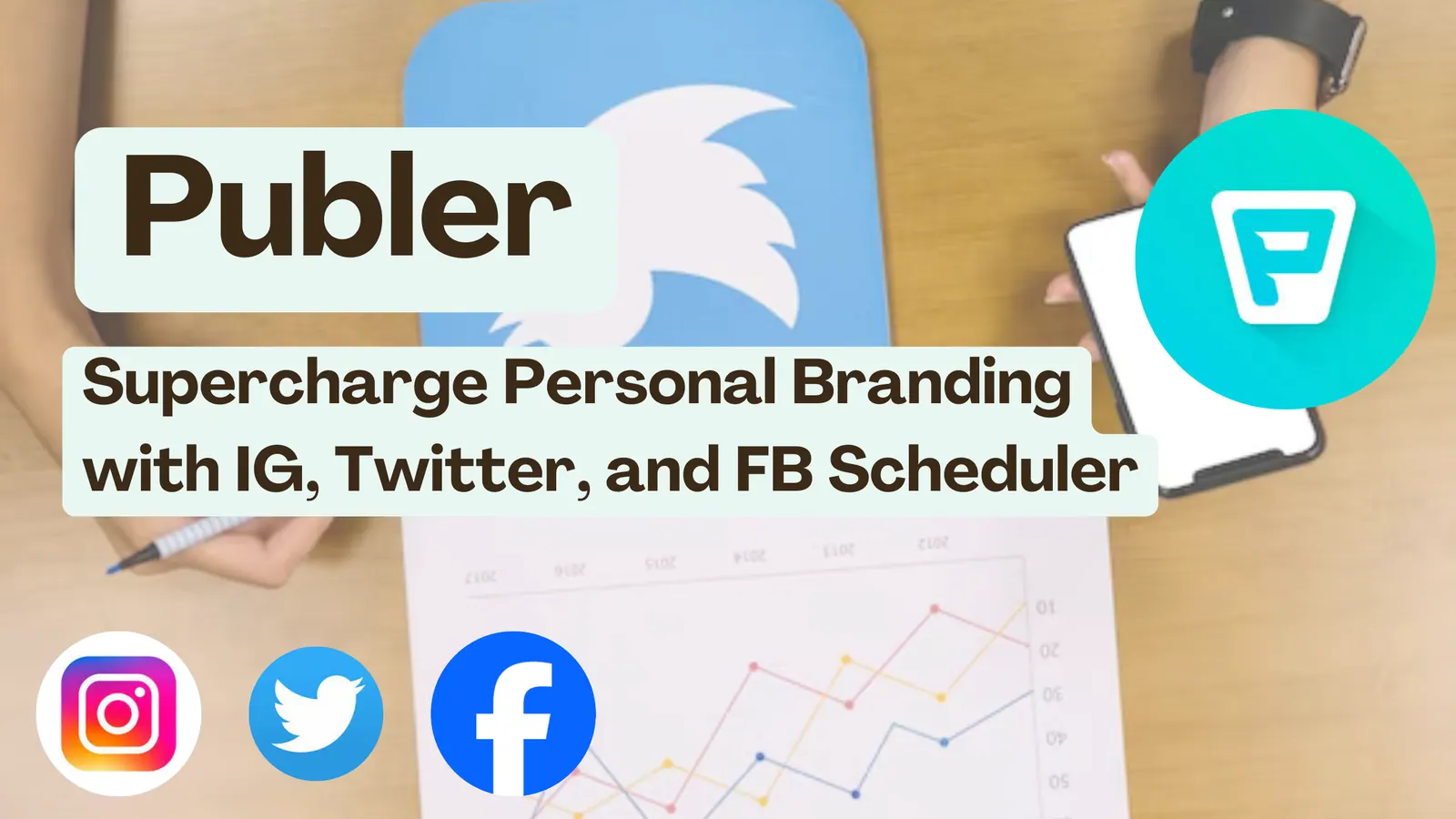Publer: Supercharge Personal Branding with IG, Twitter, and FB ...