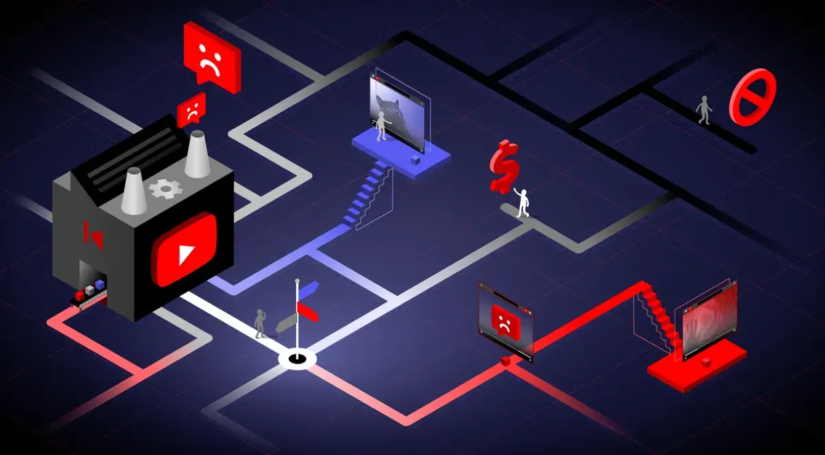 How the YouTube Algorithm Works in 2025