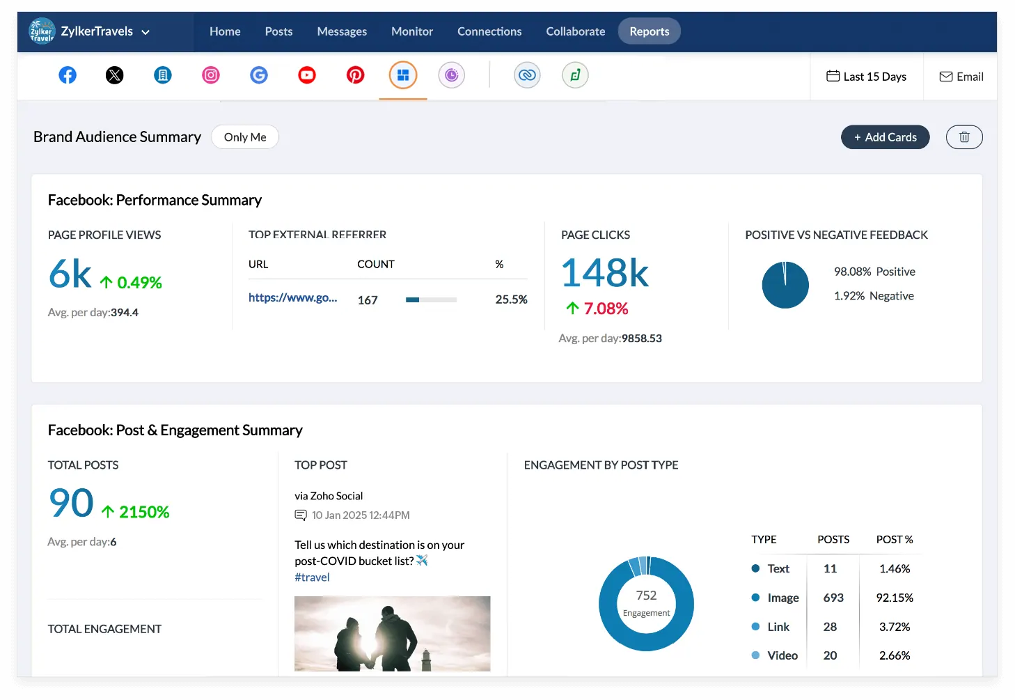 Zoho Social - Features